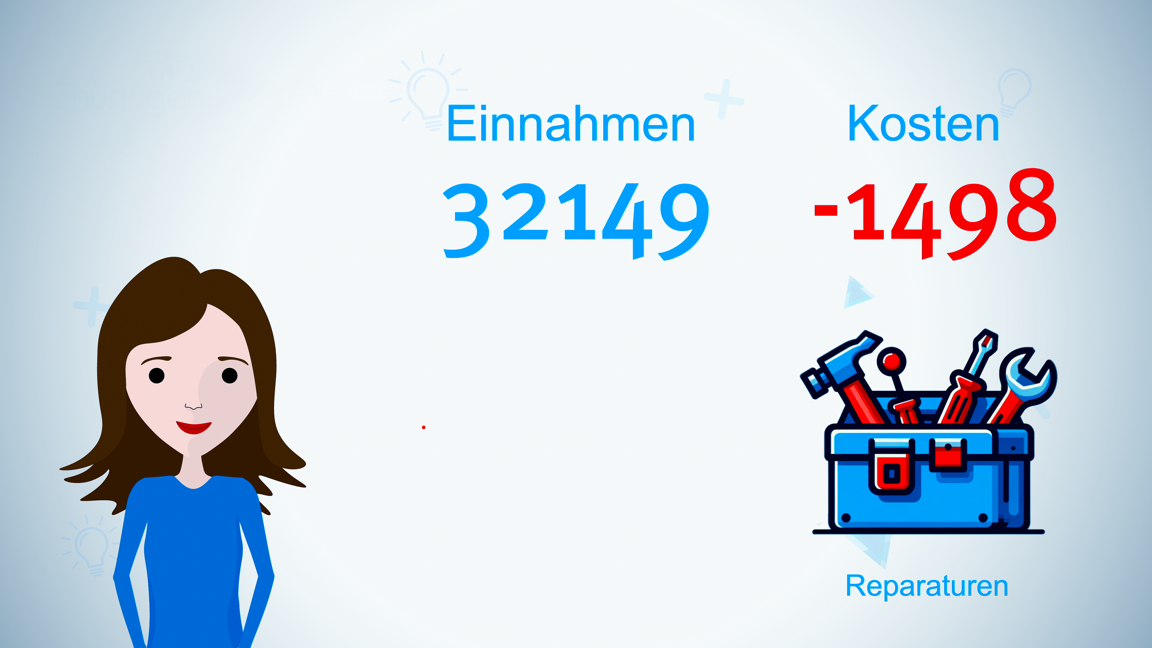 Heldengrafik für die Produktion von professionellen Erklärvideos, die komplexe Sachverhalte für B2B-Kunden einfach darstellt.